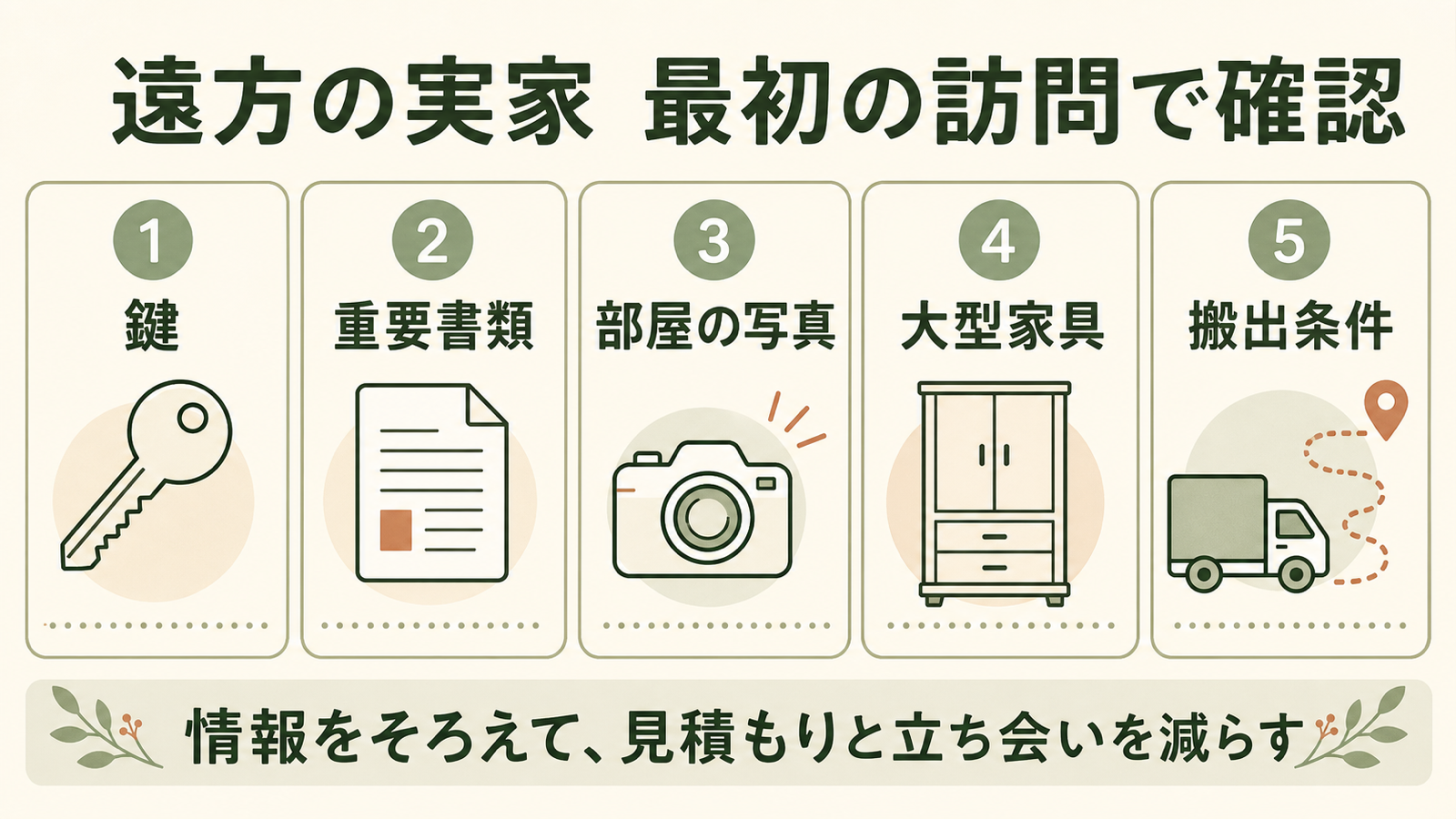 遠方の実家を片付けるときの準備と立ち会いの流れ