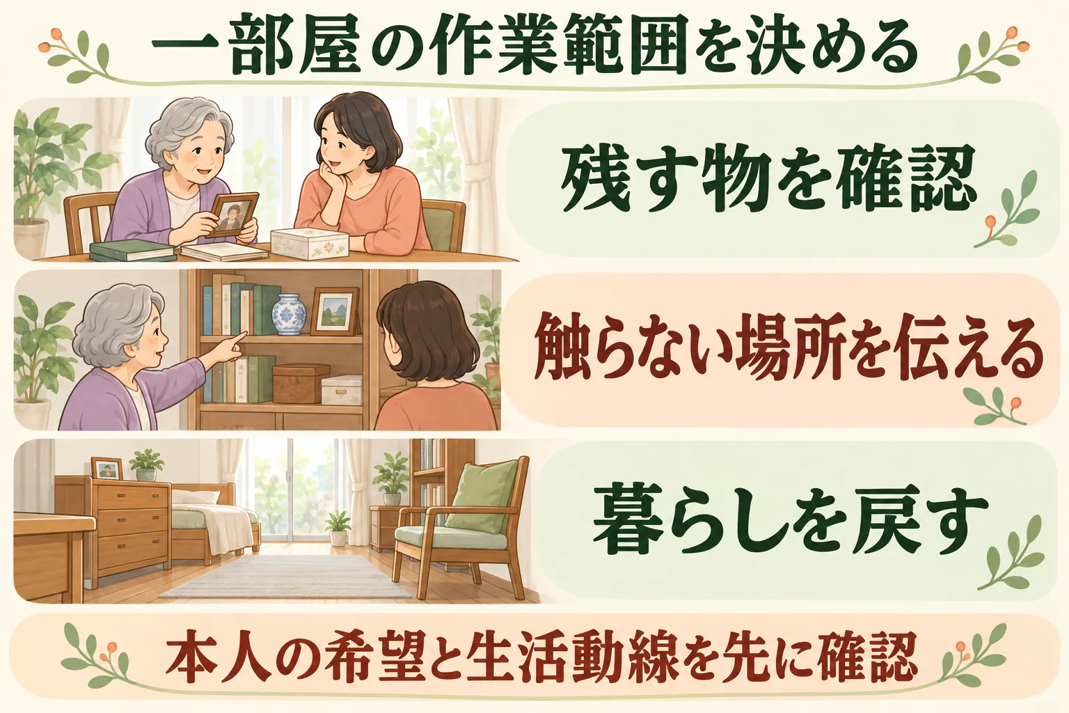 一部屋の作業範囲を決める。残す物を確認、触らない場所を伝える、暮らしを戻す